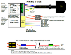 Ryder Tf2218/7H Smart Logic 7 Way Bypass Relay Towing Towbar Multi Ple ...